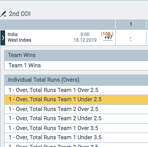 melbet odds for india vs wi
