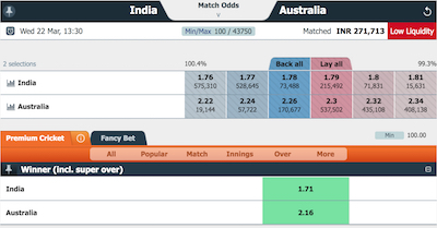 India Vs Australia 3rd ODI Match odds