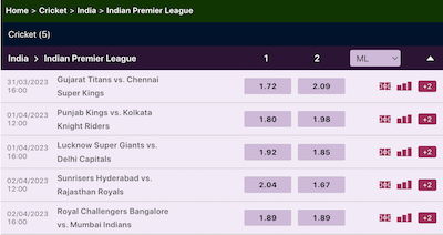 maharaja bets ipl odds